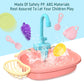 Kids Kitchen Sink with Simulation Electric Dishwasher and Mini Kitchen Food Pretend Play House Toy Set